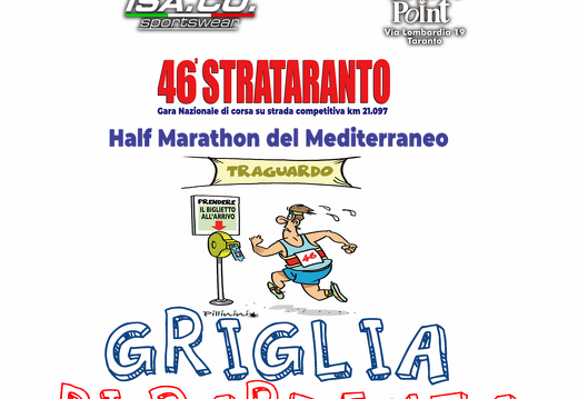 Griglia di partenza.